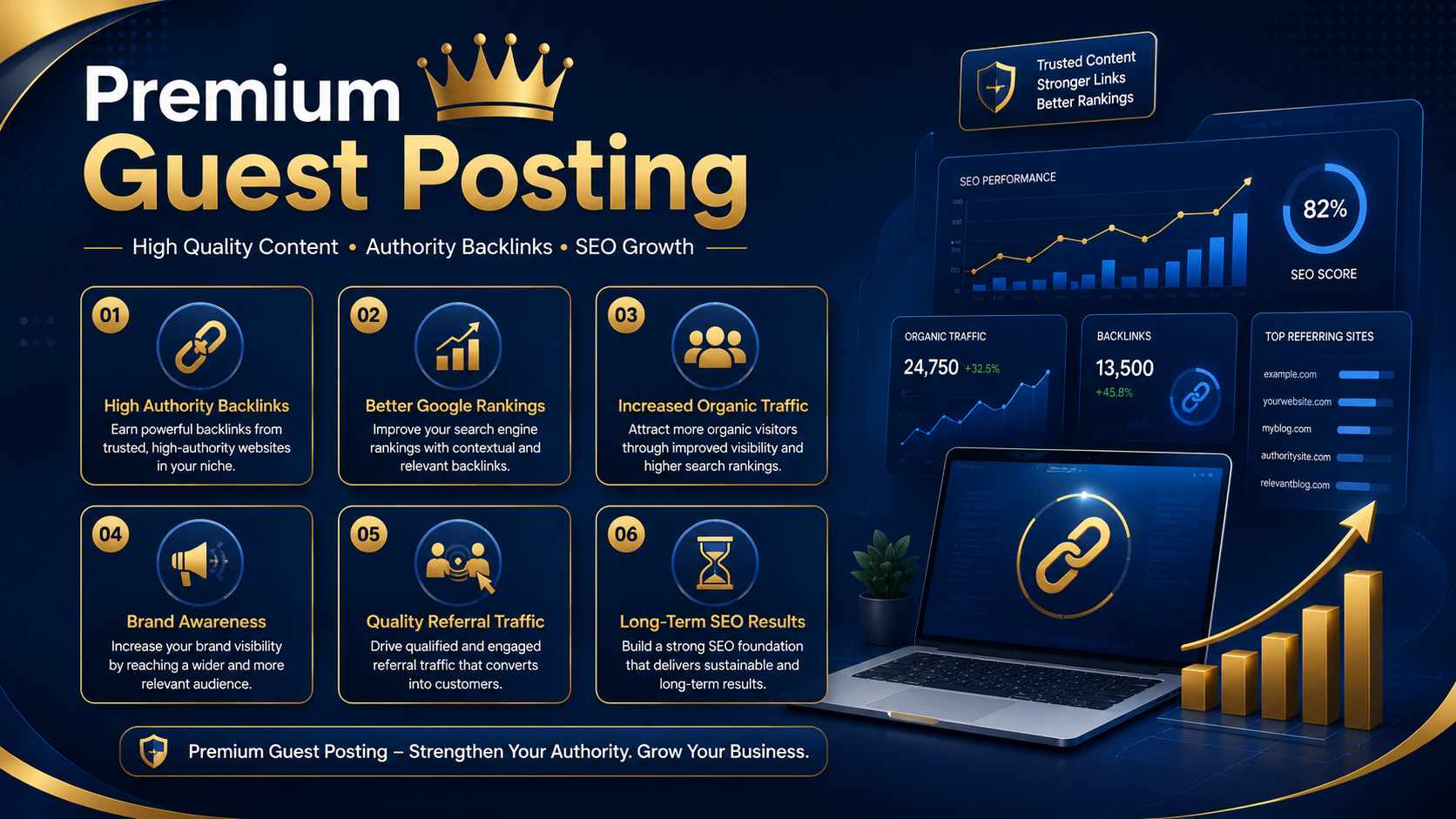 Premium Guest Posting: How to Build Real SEO Authority in 2026